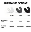 JawForge Complete Resistance Set — All 3 Levels
